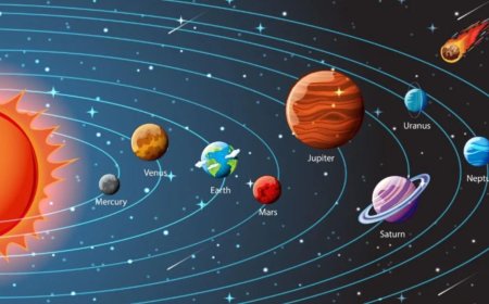 23 मार्च से बना पंचग्रही योग, कर्क, कन्या और मीन राशि वालों को 2 मार्च तक रहना होगा सतर्क