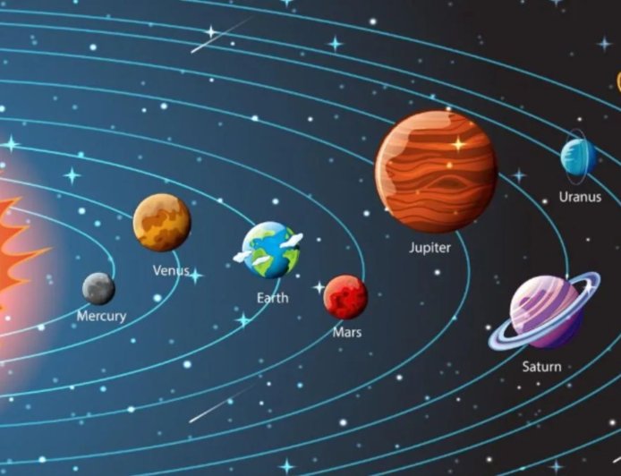 23 मार्च से बना पंचग्रही योग, कर्क, कन्या और मीन राशि वालों को 2 मार्च तक रहना होगा सतर्क