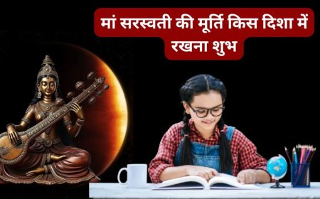 घर में मां सरस्वती की मूर्ति रखने से बढ़ता है ज्ञान और सकारात्मकता, जानिए सही दिशा और नियम