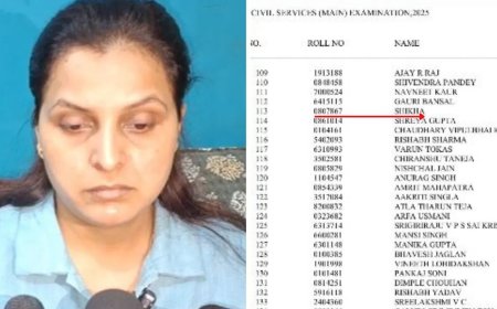 सिर्फ नाम देखा, रोल नंबर नहीं… UPSC में 113वीं रैंक का दावा निकला गलत, बुलंदशहर की शिखा की बड़ी भूल
