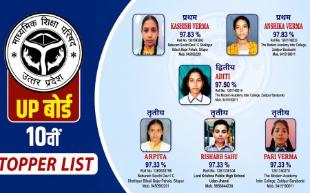 UP Board 10th Toppers: सीतापुर और बाराबंकी की बेटियों का जलवा… कशिश और अंशिका ने किया प्रदेश में टॉप, देखें पूरी मेरिट लिस्ट