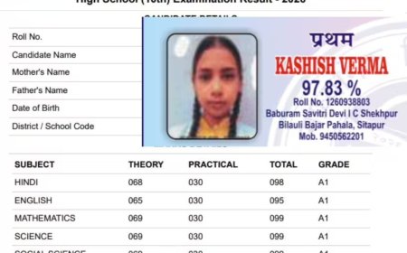 UP Board Topper 2026: 10वीं टॉपर कशिश वर्मा के किस विषय में कितने नंबर? यहां देखें पूरी जानकारी