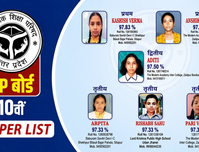 UP Board 10th Toppers: सीतापुर और बाराबंकी की बेटियों का जलवा… कशिश और अंशिका ने किया प्रदेश में टॉप, देखें पूरी मेरिट लिस्ट