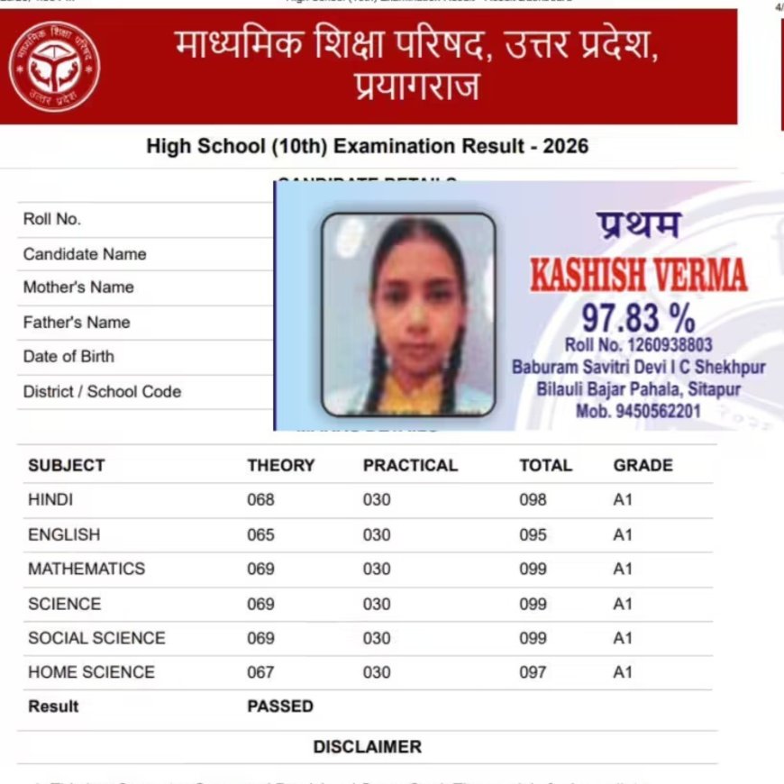 UP Board Topper 2026: 10वीं टॉपर कशिश वर्मा के किस विषय में कितने नंबर? यहां देखें पूरी जानकारी