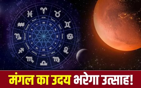 मंगल का उदय आज से, इन राशियों के लिए खुलेंगे सफलता और धन के नए रास्ते